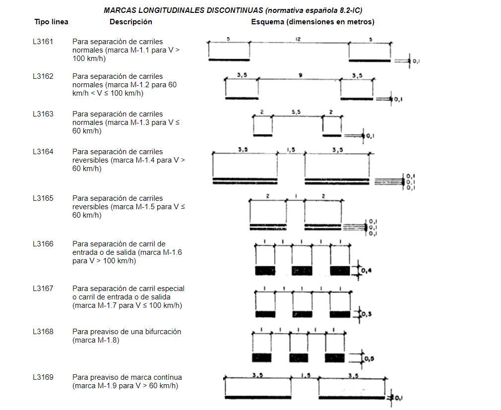 imagen de esquema