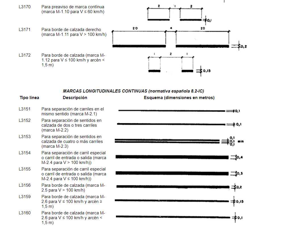 imagen de esquema