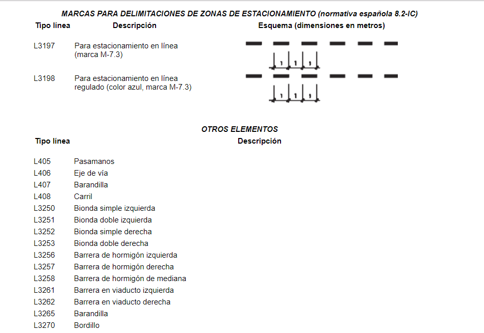 imagen de esquema
