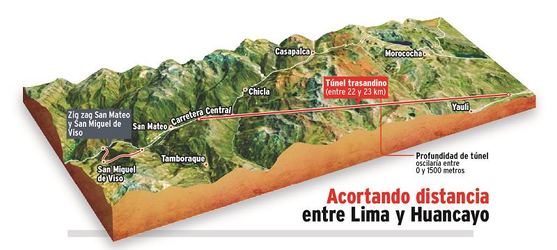 Imagen articulo