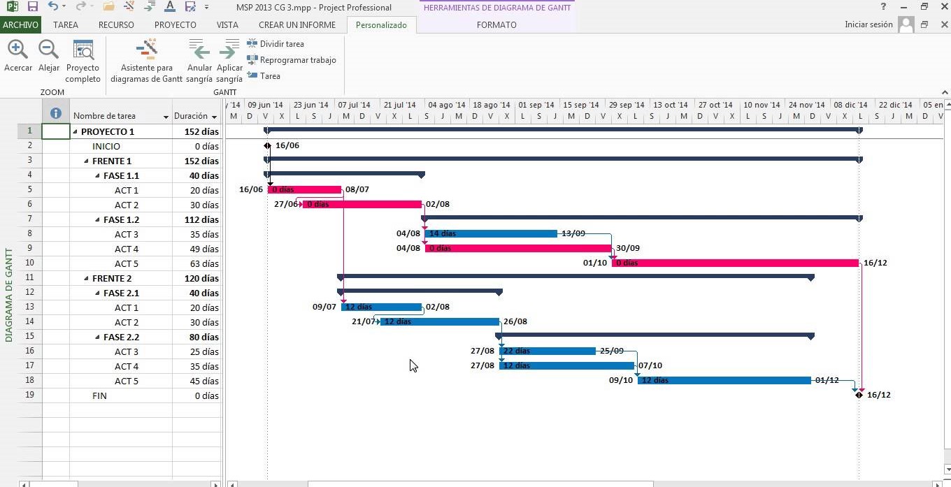 imagen istram news