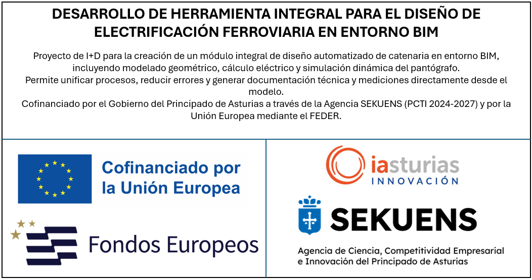 Cartel Electrificación web